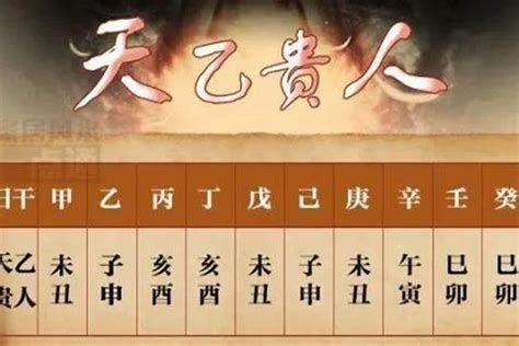 月德合 八字|天德、月德贵人，天德合、月德合：一德扶持，众凶解释